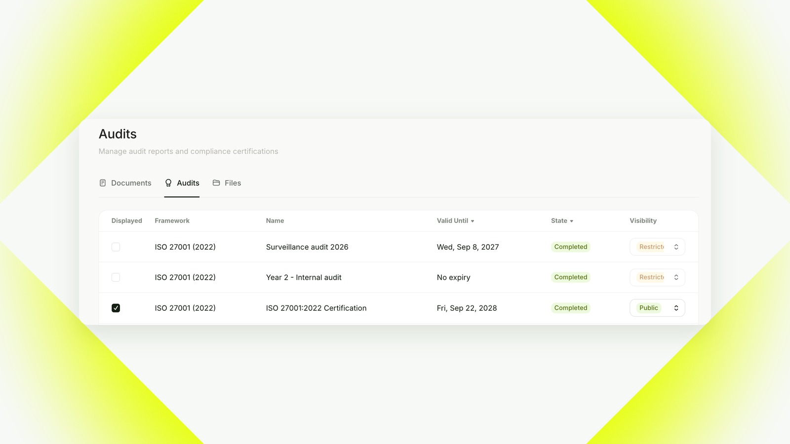 Audits tab with the ISO 27001 certification displayed and set to Public