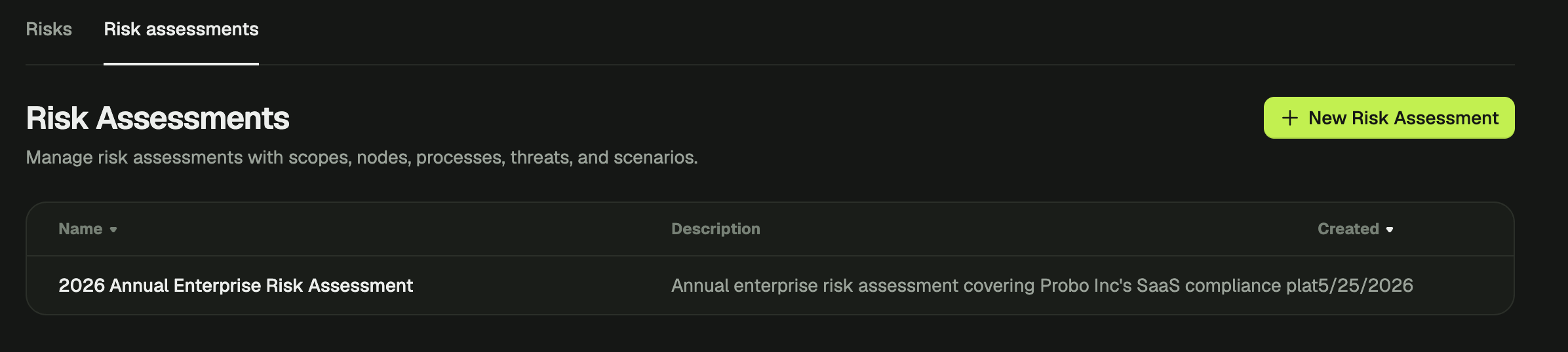 Risk Assessments now has its own tab