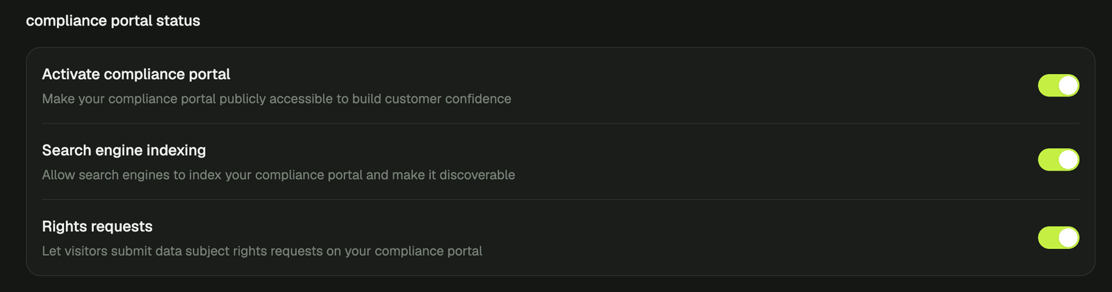 Compliance Portal Requests Toggle screenshot