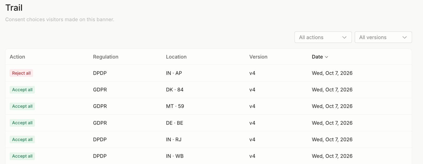 Origin details on consent records screenshot